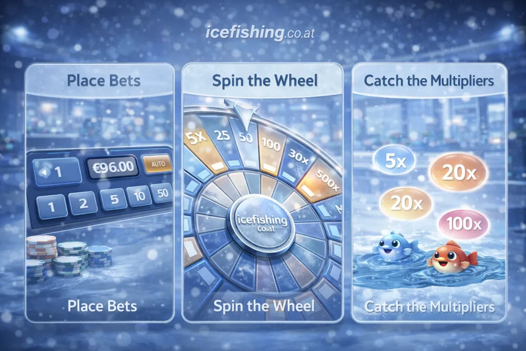ice fishing how to play