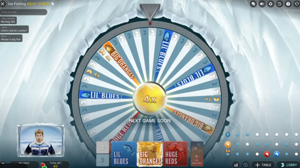 wheel from ice fishing